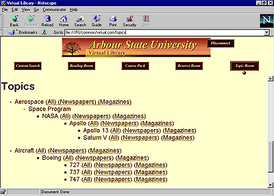 Sample site topic room page